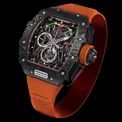 richard mille first watch price|why Richard Mille so expensive.